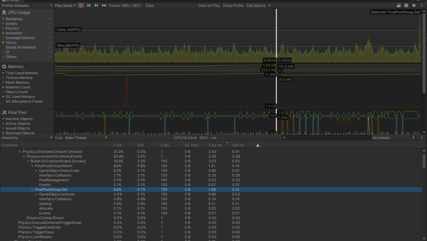 Profiler CPU